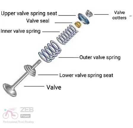 Diesel engine parts valve assy 