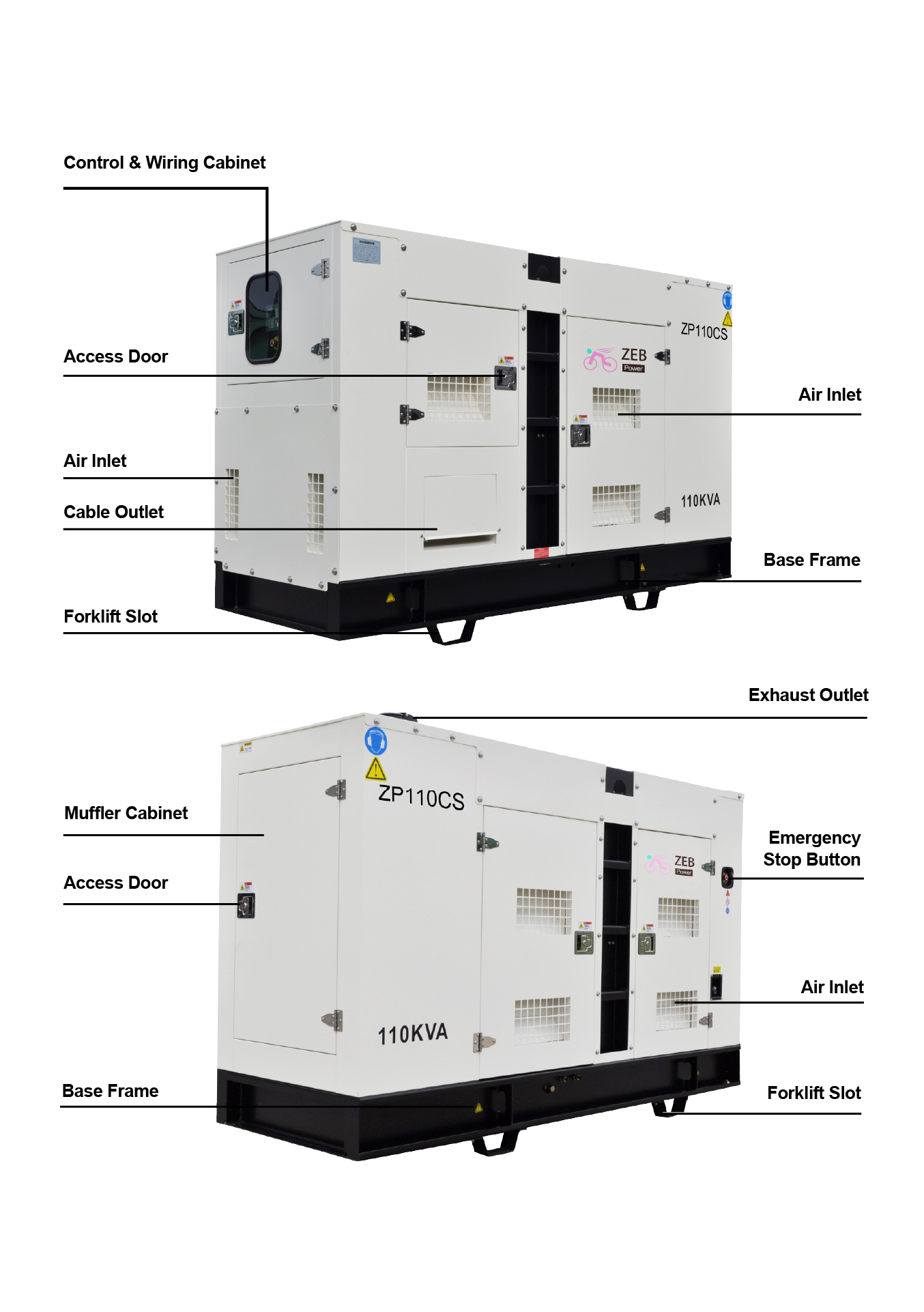 water-cooled diesel generators